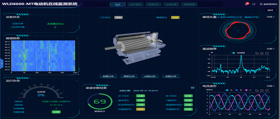 電機監測專題二：化工行業離心泵氣蝕問題的監測與管理
